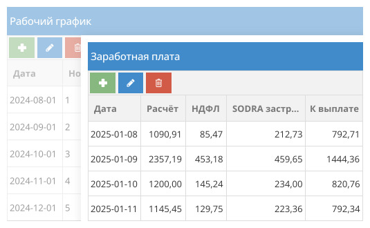 Расчёт зарплаты в Site.pro ERP